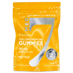 500 mg Full Spectrum CBD Gummies